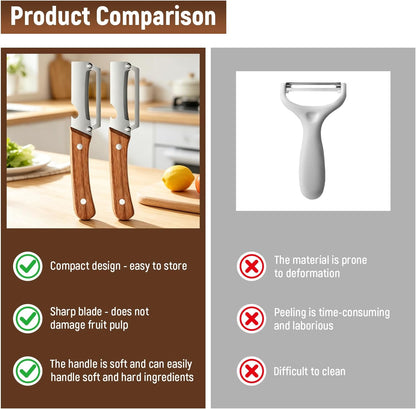2 Pack Multi-Functional Vegetable Peeler for Kitchen, 2026 New Premium Vegetable Peeler with Wooden Handle and Bottle Opener,Kitchen Tool for Fruit Veggie Pumpkin