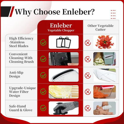 Vegetable Chopper Slicer Food Chopper with Container Veggie Dicer Cutter Salad Chopper Mandoline Slicer Cheese Grater Includes Hand Guards and Gloves & Kitchen Gadgets
