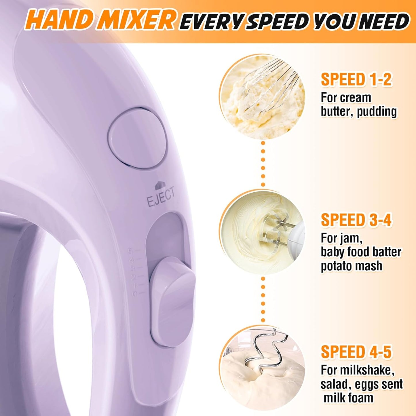 Hand Mixer, 5-Speed Electric Whisk with Turbo Boost Includes 5 Stainless Steel Attachments - Great Stand Mixer Alternative for Baking Cakes, Bread & More