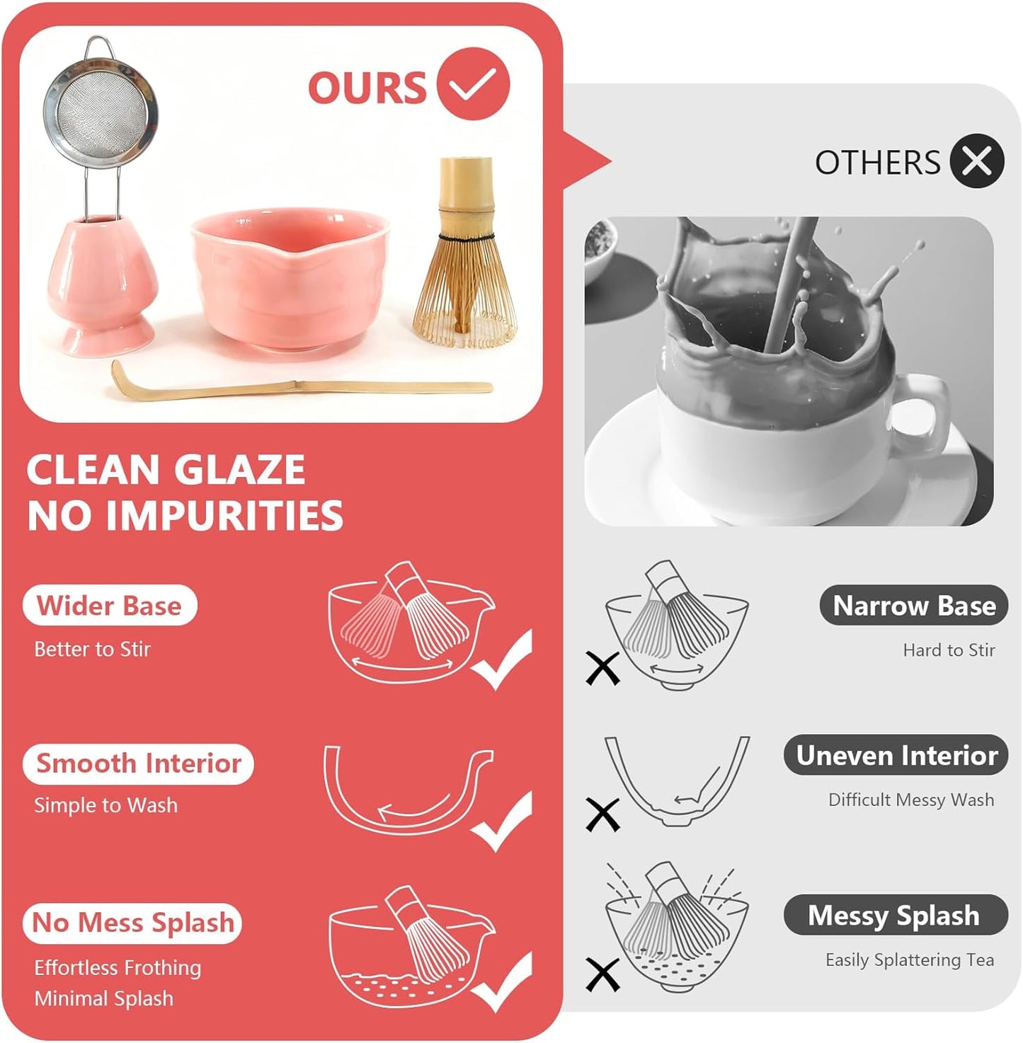 Matcha Whisk Set 5 pcs 18 oz Tea Making Bowl Kit Great for Starter Pink
