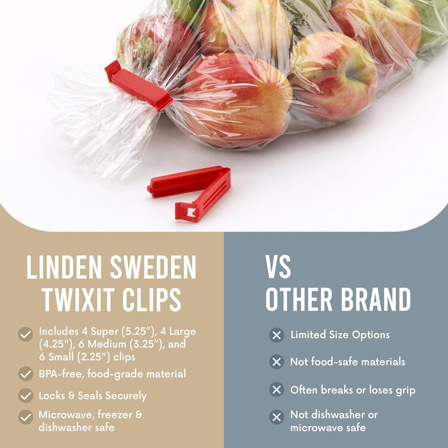 LINDEN SWEDEN Twixit! Bag Clips - Set of 15 - Keep Food Fresh, Prevent Spillage - Great for Storage and Organization - Microwave, Freezer and Dishwasher-Safe - BPA-Free