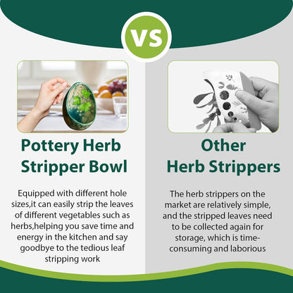 Herb Stripper Bowl, Pottery Herb Strippers for Efficient Herb Stripping, Handmade Ceramic Bowl for Kitchen Use