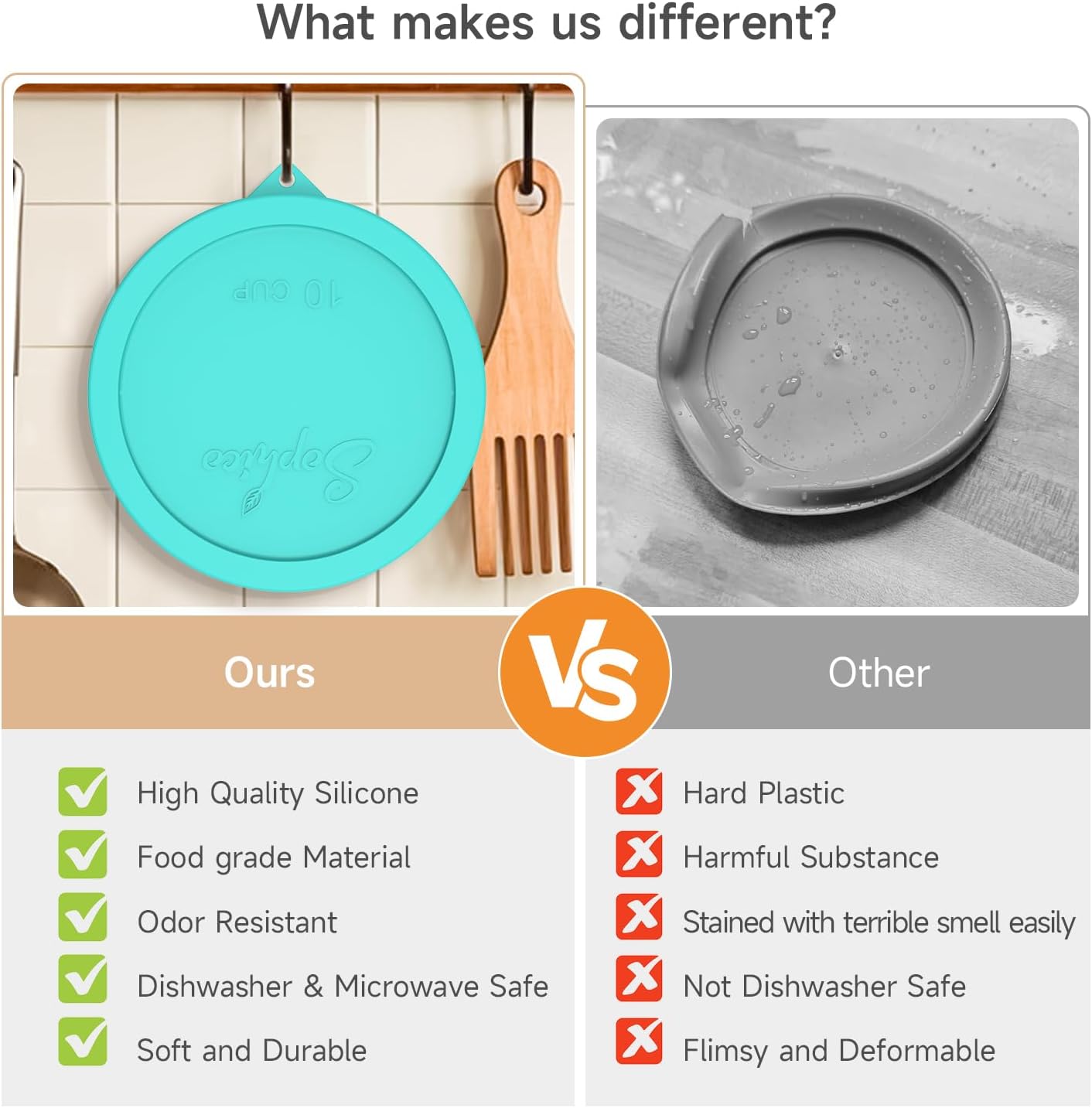 SOPHICO Silicone Replacement Lids for Pyrex Sculpted Glass & Tinted Glass Bowls Mixing Bowls（4 size）