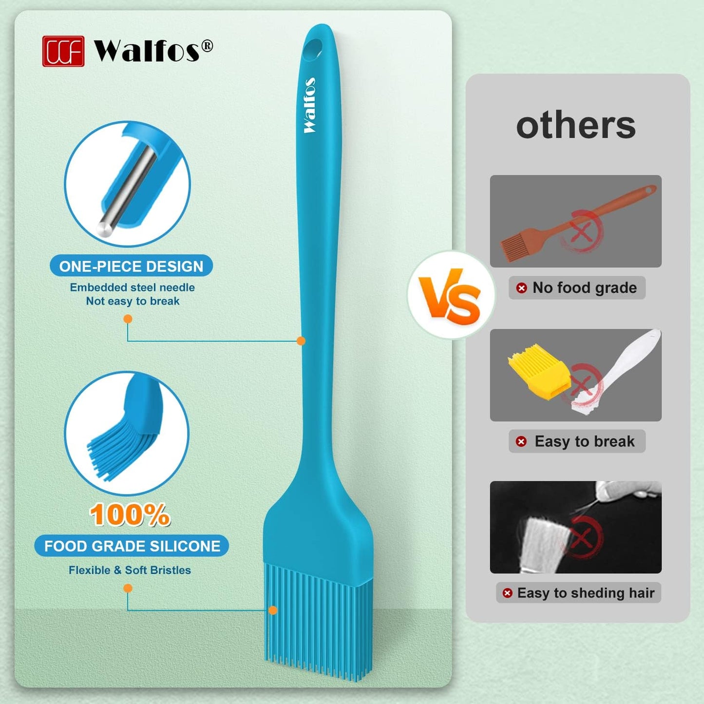 Walfos 600°F Heat Resistant Silicone Basting Brushes BPA Free Pastry Brush, Spread Oil Butter Sauce for BBQ Grill Baking Kitchen Cooking, Dishwasher Safe (2 SIZE)