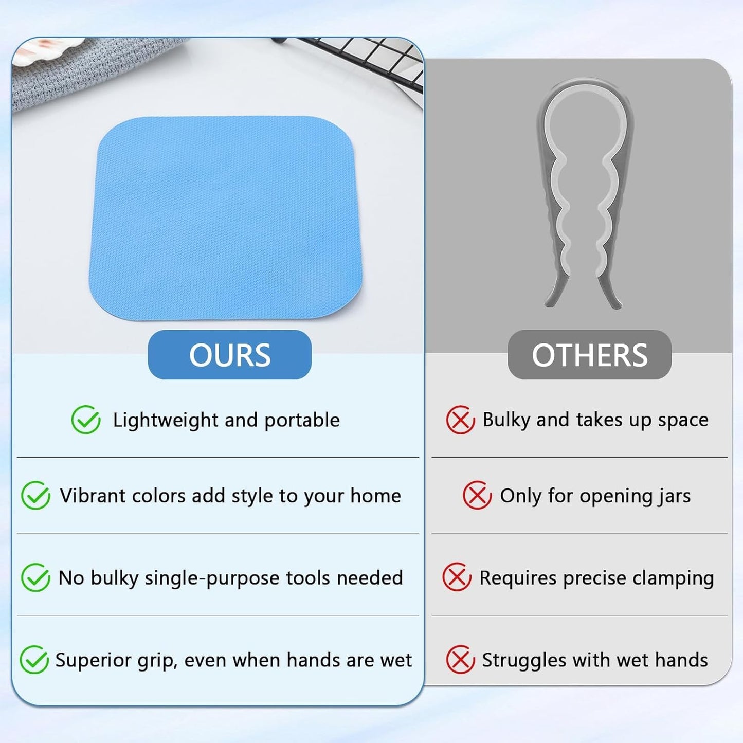 Non-Slip Rubber Jar Opener Pad 8pcs - Easy Grip Kitchen Tool for Opening Lids, Cans & Bottles - Ideal for Arthritis & Weak Hands