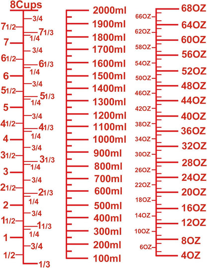 High Borosilicate Glass Measuring Cup-V-Shaped Spout，Glass Measuring Beaker for Kitchen or Restaurant, Easy to Read, 60 ML (2 Oz)-Pack of 2