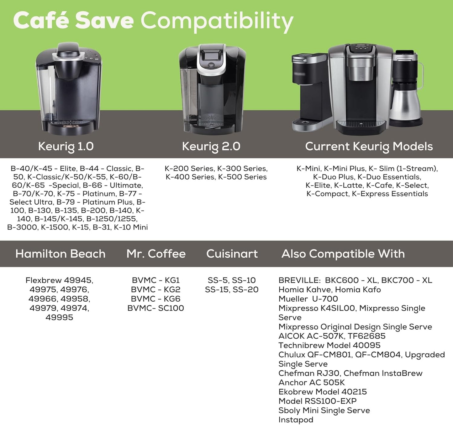 2-Item Bundle: 4-Pack Cafe Save 1-Stream Reusable K Cup Coffee Filters + EZ-Scoop 2 Tbsp Scoop with Integrated Funnel, Refillable Pod Capsule For Use with Keurig & Select Single Cup Coffee Maker