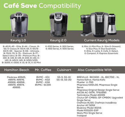 2-Item Bundle: 4-Pack Cafe Save 1-Stream Reusable K Cup Coffee Filters + EZ-Scoop 2 Tbsp Scoop with Integrated Funnel, Refillable Pod Capsule For Use with Keurig & Select Single Cup Coffee Maker