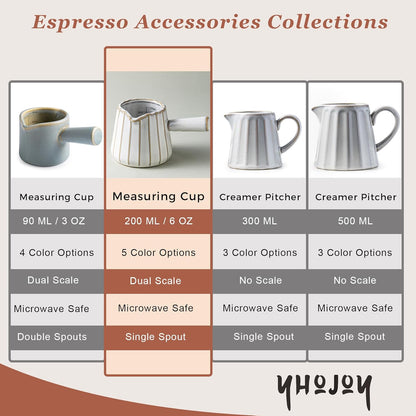 Espresso Cups Ceramic, 200ML Espresso Measuring Cup with Handle, Expresso Shots Cups with Scale, Espresso Accessories, White
