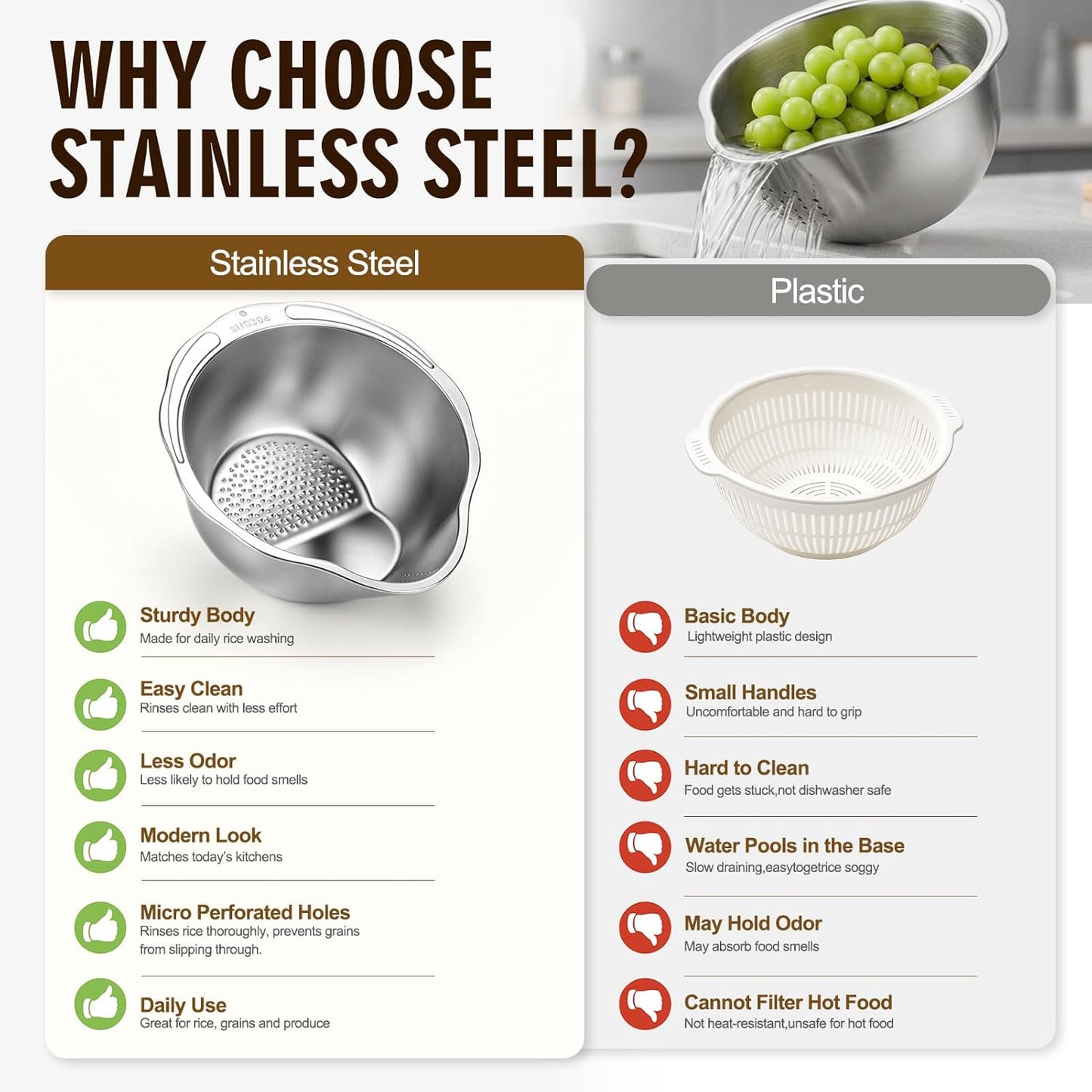 Palksky Rice Strainer & Rice Washing Bowl Stainless Steel - 5.6 Qt Professional Fine Mesh Rice Washer for Kitchen - Heavy Duty Rice Rinser, Cleaner & Drainer Colander for Quinoa, Grains & Fruit