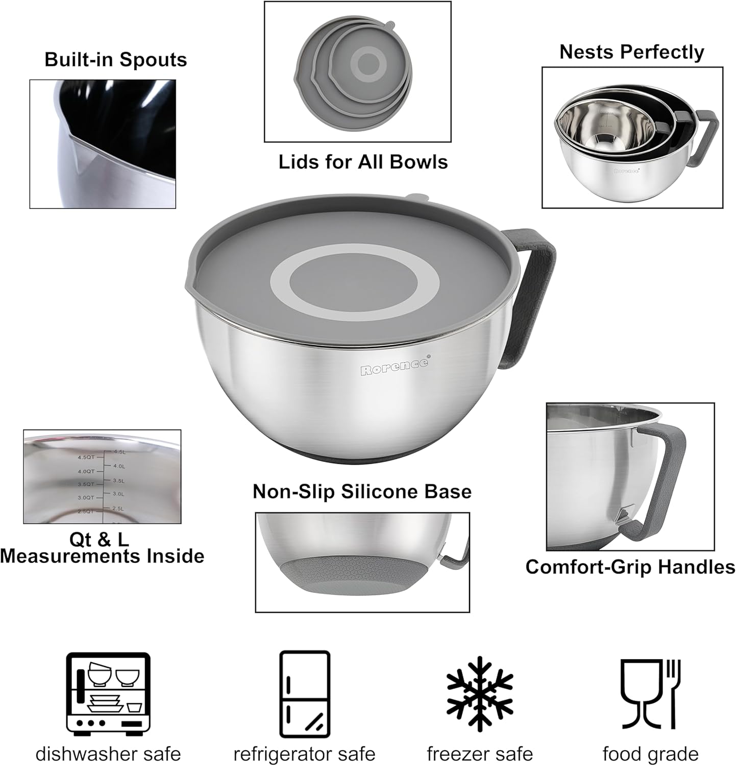 Rorence Stainless Steel Non-Slip Mixing Bowls With Pour Spout, Handle and Lid, Set of 3, Black
