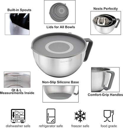 Rorence Stainless Steel Non-Slip Mixing Bowls With Pour Spout, Handle and Lid, Set of 3, Black