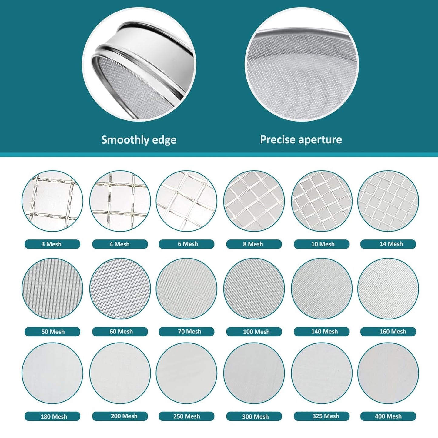 304 Stainless Steel Lab Sieve Screen Mesh, 6 Mesh(3.5mm) Aperture Test Sieve, 12Inch(30cm) Diameter Economy Standard Analysis Sample Test Sieves for Industrial Laboratory Homes - Colors A