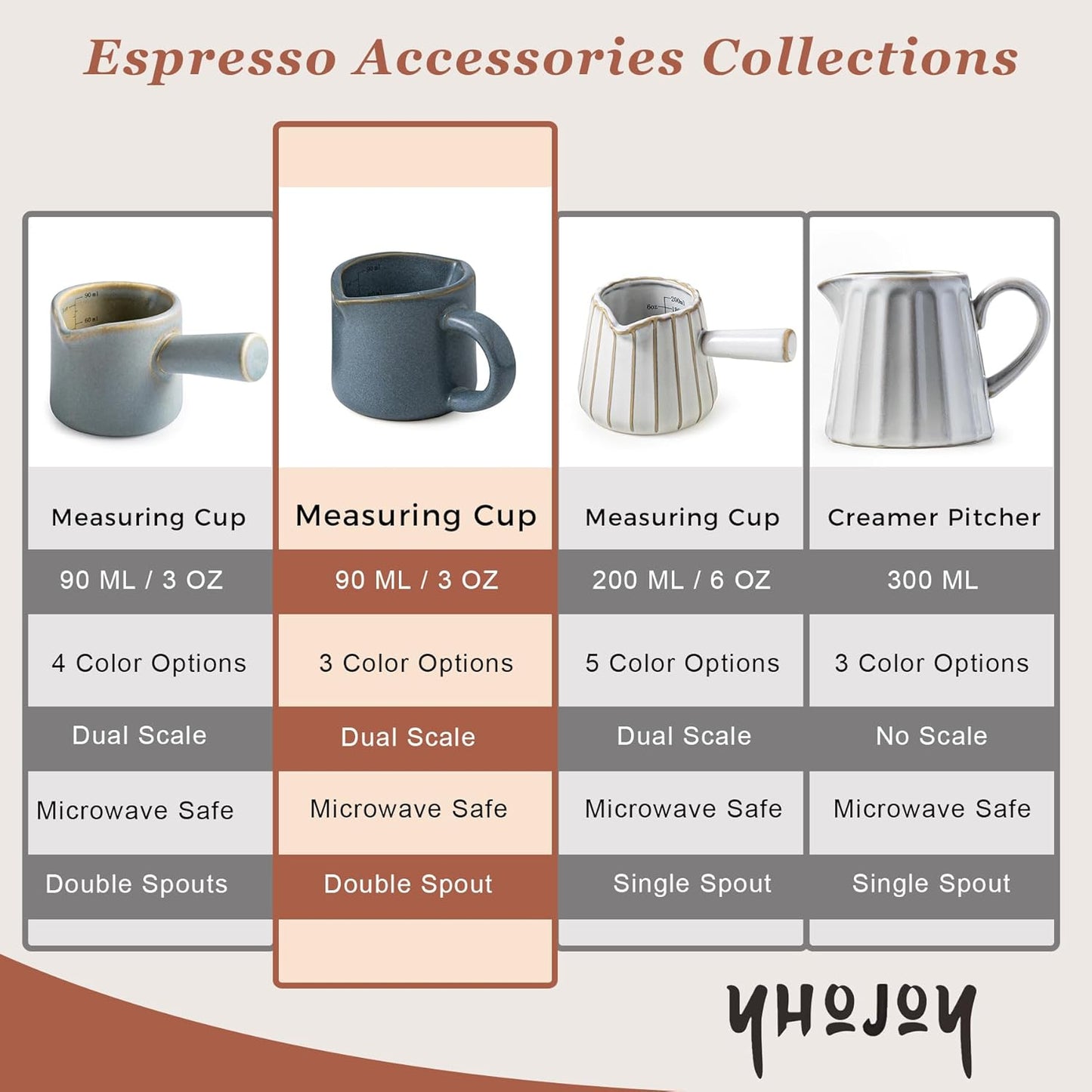 Espresso Cups Ceramic, 200ML Espresso Measuring Cup with Handle, Expresso Shots Cups with Scale, Espresso Accessories, White
