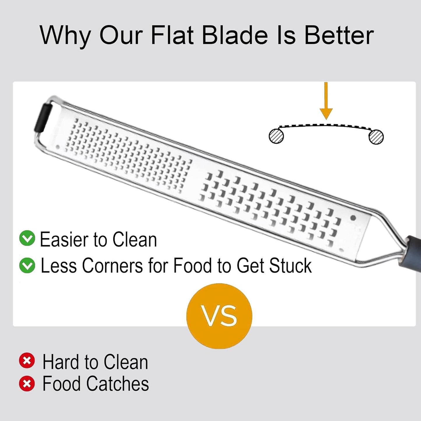 DESIGNED BY CHEFS ~ Premium Lemon Zester Grater With Perfectly Angled Teeth ~ Ideal for Citrus, Parmesan Cheese, Garlic, Vegetables and Fruits