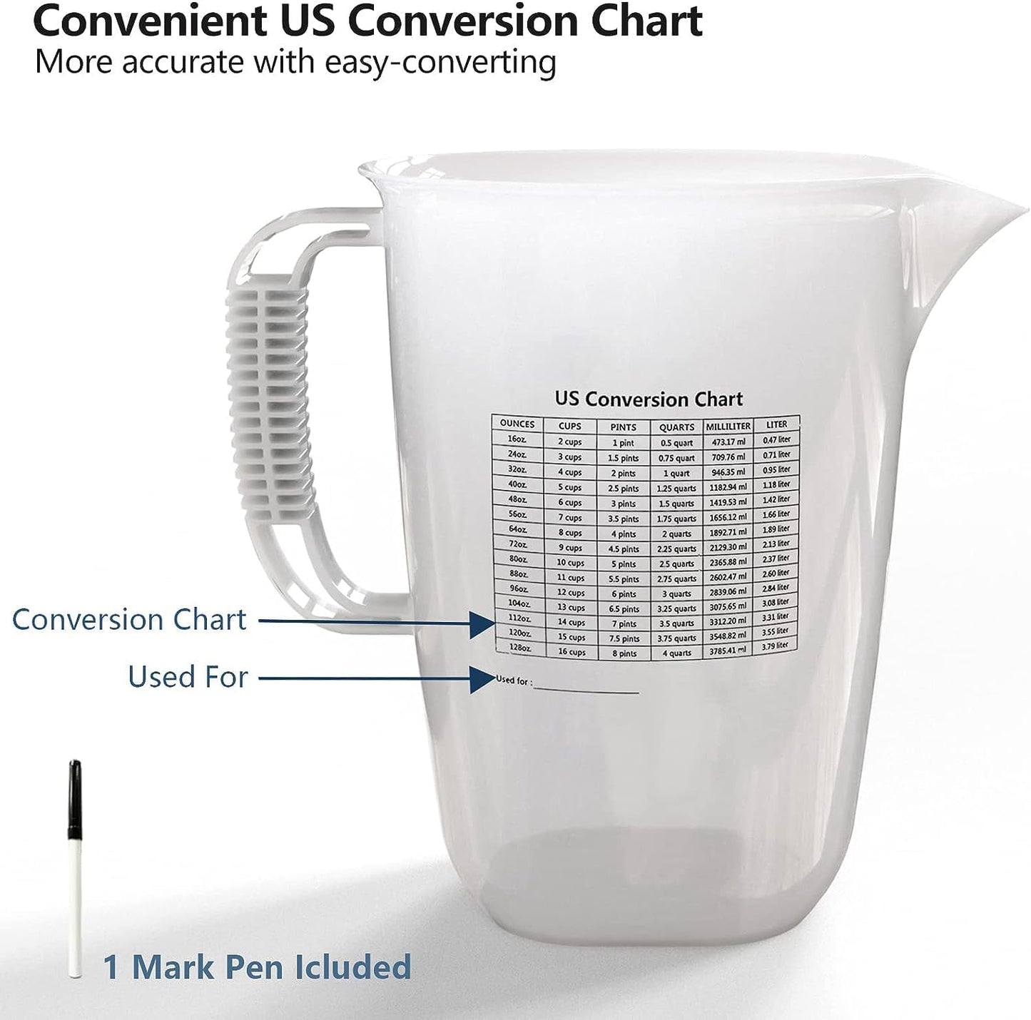 WhiteRhino Glass Measuring Cup,6Cup/1500ml/50oz Liquid Measuring Cups, Measuring Cup With Handle and V-Shaped Spout, Glass Beaker with Three Scales (OZ, Cup, ML), Dishwasher/Freezer/Microwave Safe