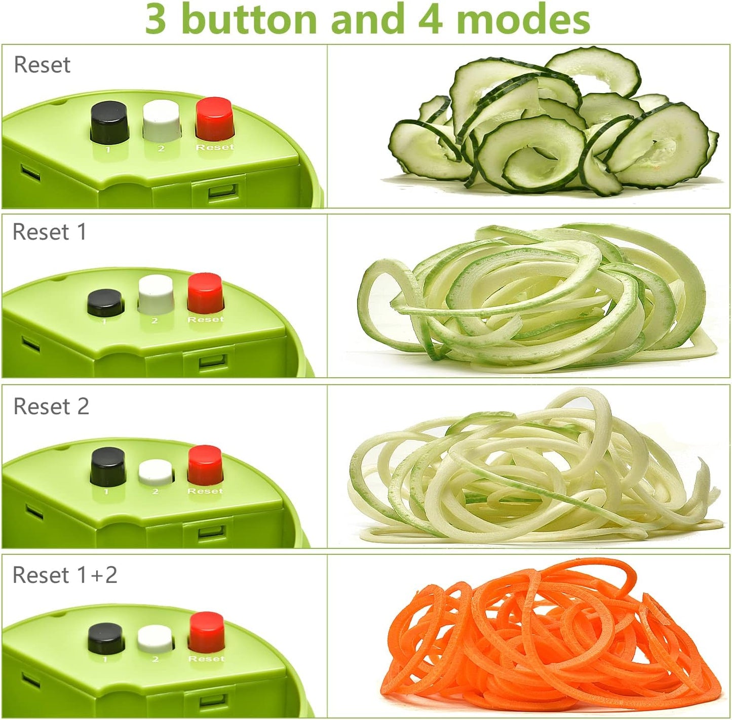 Spiralizer Handheld Vegetable Slicer, 4 in 1 Zucchini Spaghetti Maker, Spiral Slicer For Making Quick Low Carb Veggie Noodles 8.45cm