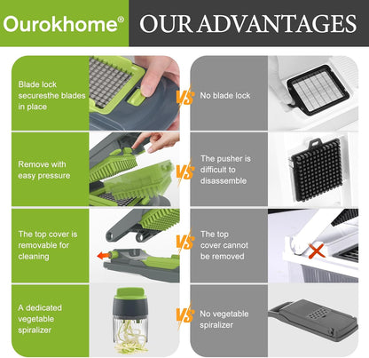 Ourokhome Veggie Chopper and Dicer with Container, Manual Hand Food Mandolin Slicer with 4 in 1 Handheld Vegetable Spiralizer for Zucchini, Potato, Onion, Essential Kitchen Gadgets (12 in 1, Gray)