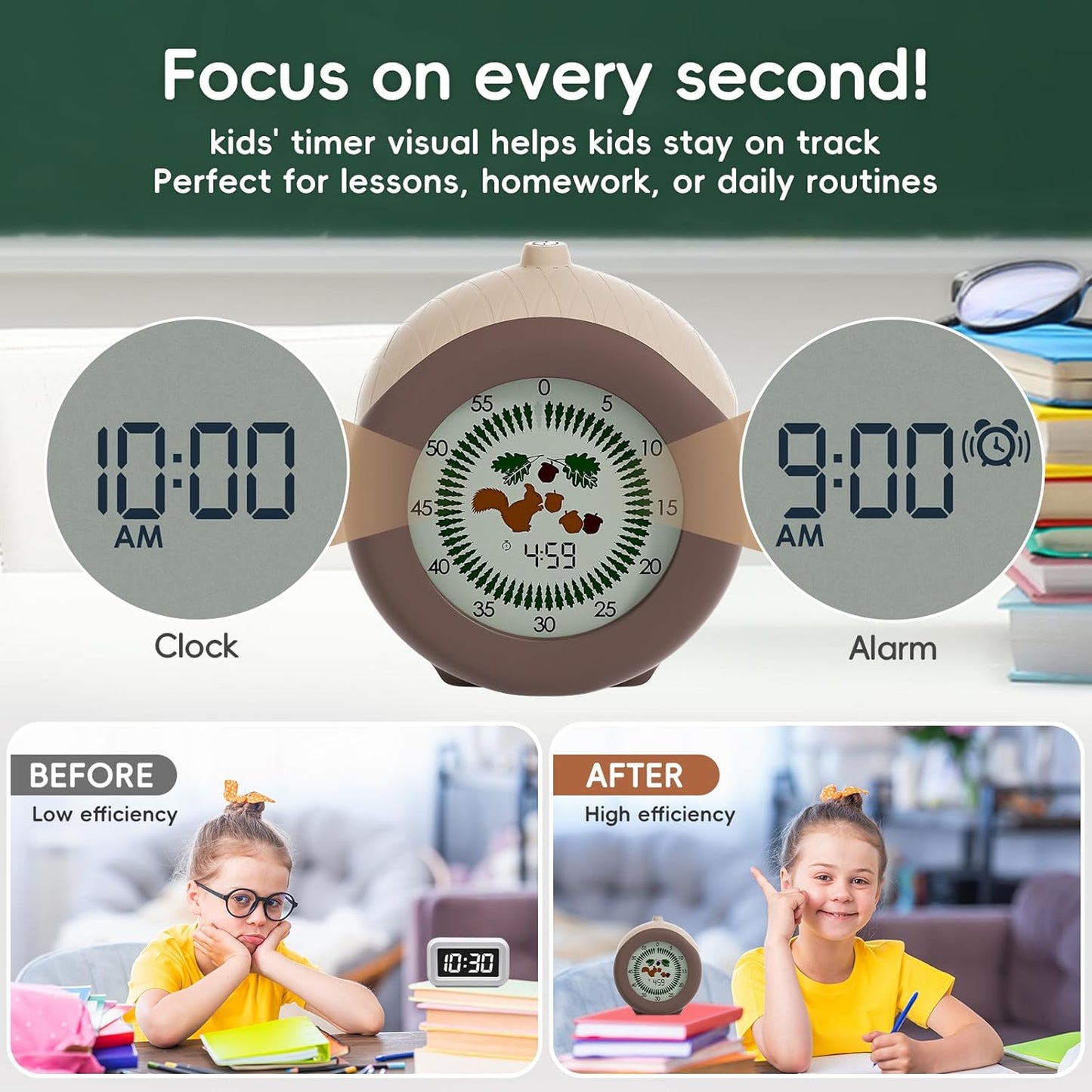 Tomato Visual Timer for Kids, 5h Cute Kids Pomodoro Countdown Timer, Kitchen Helper Timer, Visual Timer for Classroom, Office Desk and Meetings