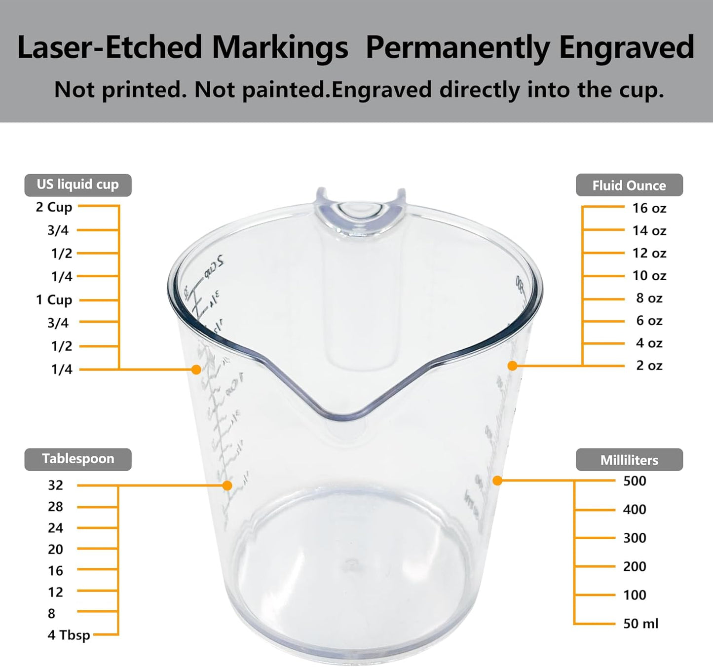 Laser-Etched Measuring Cup Set, 8 oz & 16 oz Clear Plastic Liquid Measuring Cups, Permanent oz/cup/Tbsp/mL Markings, Food-Grade for Baking & Cooking