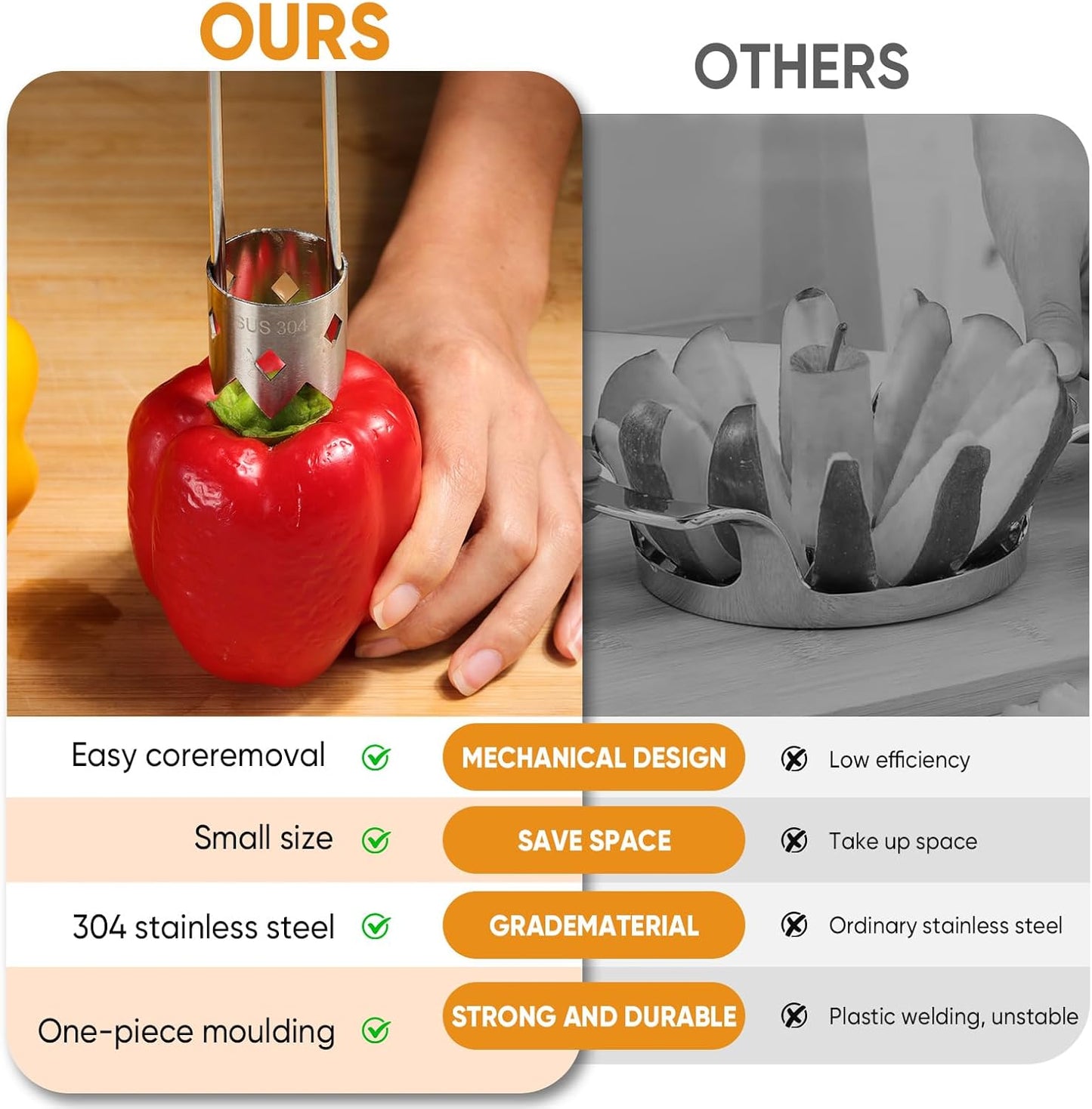 Red Bell Pepper Seed Corer - 304 Stainless Steel Fruit Vegetable Stem Remover for Pepper Pineapple Pear Apple Tomato, Easy to Use & Clean Kitchen Gadgets Tool