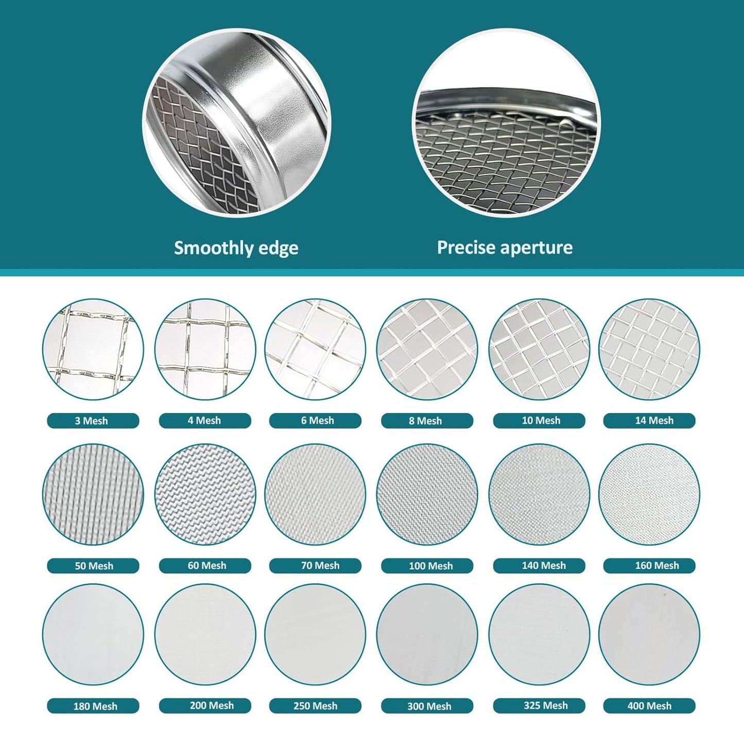 304 Stainless Steel Mesh Lab Sieve, 80 Mesh (0.2mm) Aperture Test Sieve, 4inch(10cm) Diameter Economy Standard Analysis Sample Test Sieves for Industrial Laboratory Homes - Colors A