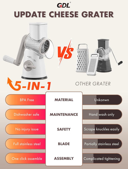Cheese Grater Rotary, Rotary Grater for Kitchen, Kitchen Grater Vegetable Slicer with 3 Drum Blades, Fast Cutting Cheese Shredder for Vegetables and Nuts