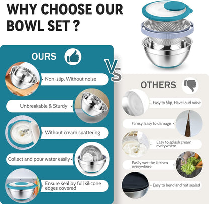 P&P CHEF 4-In-1 Stainless Steel Colander with Bowl Set, Rotatable Strainers for Kitchen, Fruit Cleaner, Washing Fruit & Draining Pasta, Mixing Bowl and Lid with Grater for Salad, Khaki