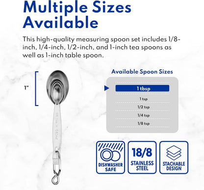 New Star Foodservice 18/8 Stainless Steel Measuring Spoons Set of 5, Silver