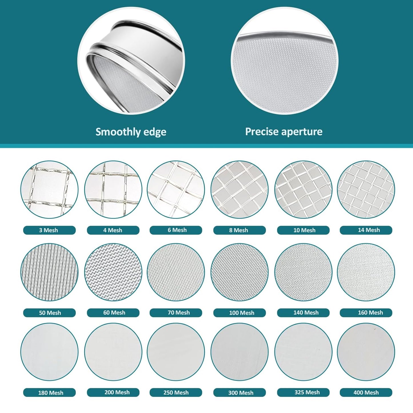 304 Stainless Steel Mesh Lab Sieve, 80 Mesh (0.2mm) Aperture Test Sieve, 7.9Inch(20cm) Diameter Economy Standard Analysis Sample Test Sieves for Industrial Laboratory Homes - Colors B