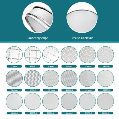 304 Stainless Steel Mesh Lab Sieve, 80 Mesh (0.2mm) Aperture Test Sieve, 7.9Inch(20cm) Diameter Economy Standard Analysis Sample Test Sieves for Industrial Laboratory Homes - Colors A