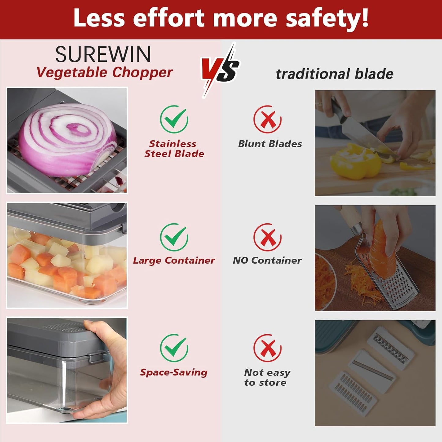 Vegetable Chopper, Onion Chopper Dicer, Mandoline Slicer, Food Chopper with Container, Vegetable Cutter for Salad Potato Carrot Garlic（2 Blades, Black）