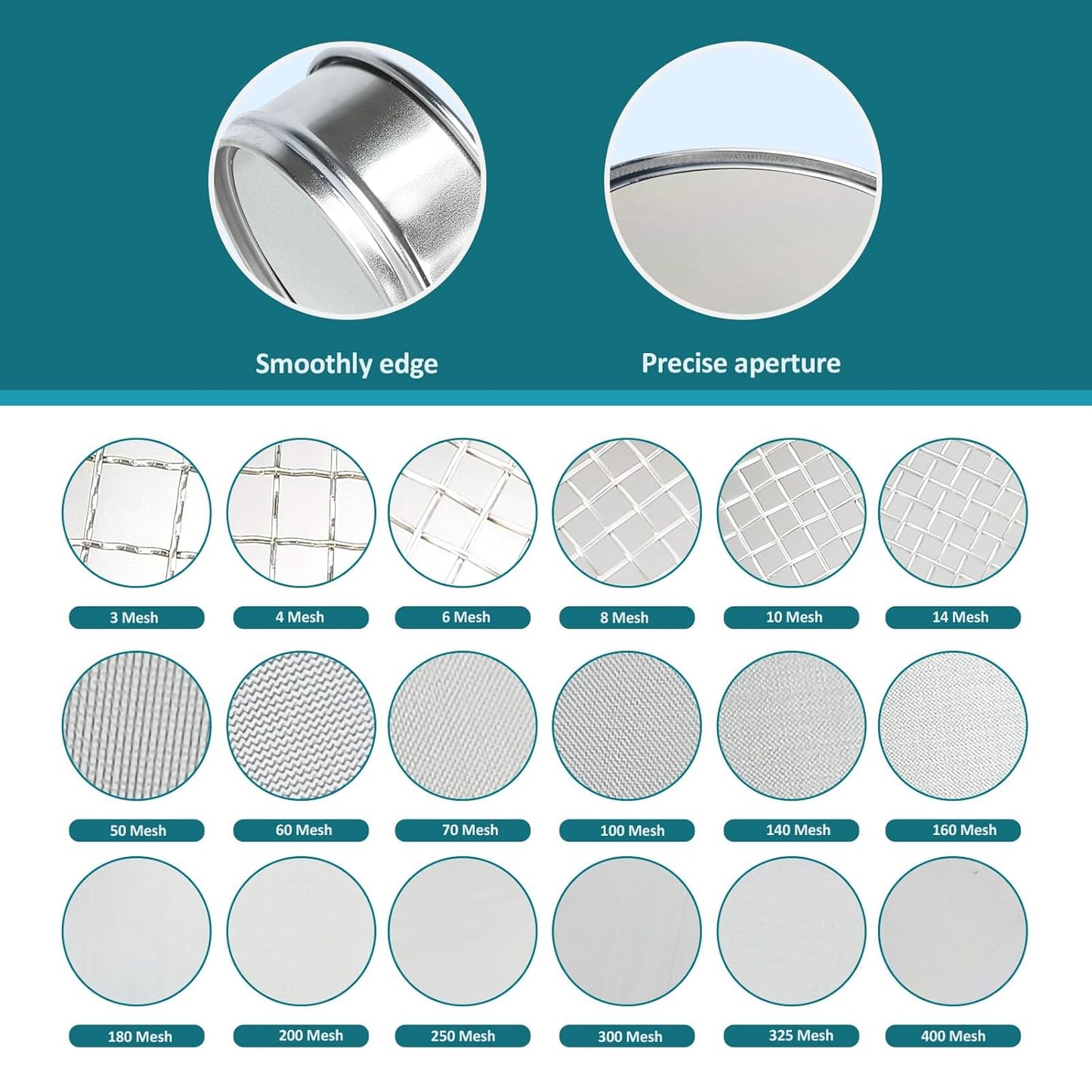 304 Stainless Steel Mesh Lab Sieve, 80 Mesh (0.2mm) Aperture Test Sieve, 4inch(10cm) Diameter Economy Standard Analysis Sample Test Sieves for Industrial Laboratory Homes - Colors B
