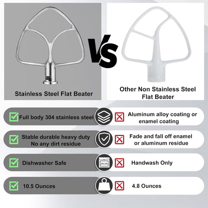 Flat Beater for KitchenAid 5-6 Quart Bowl-Lift Stand Mixer, Stainless Steel Paddle Attachments Fits for Kitchenaid Professional 5 Plus and 600 Seris Mixer, Mixing Accessories, Dishwasher Safe