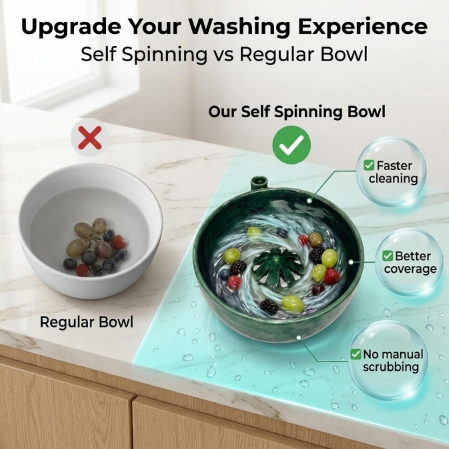 Self Spinning Berry Washing Bowl, Automatic Berry Rinse Bowl with Vortex Washing, 360-Degree Fruit Washer Colander with Built-in Drain Holes for Kitchen, Berries, Grapes and Vegetables (1Pc)