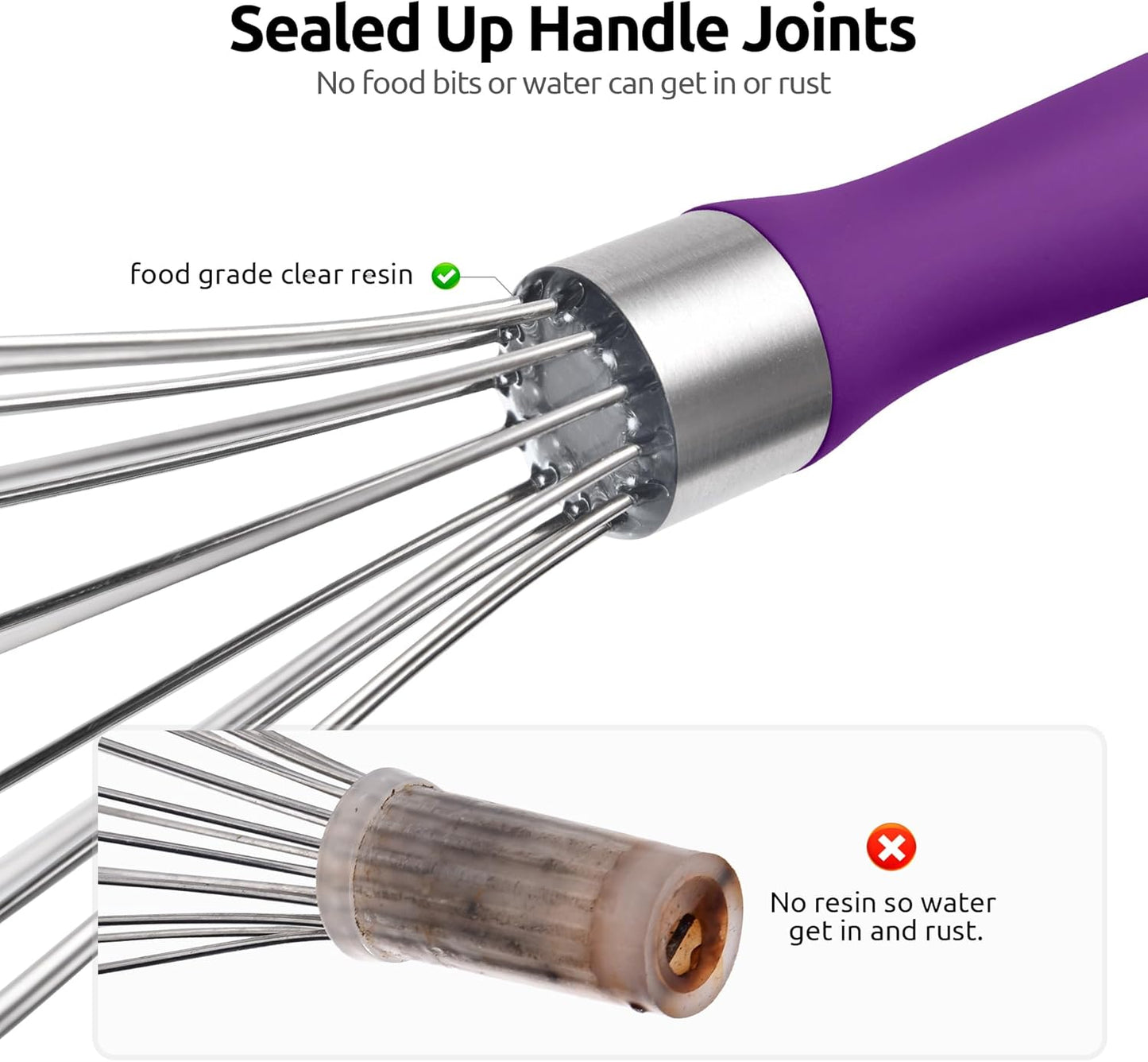 U-Taste 7" Mini Whisk for Cooking: 18/8 Stainless Steel Small Metal Kitchen Wisk, Tiny Hand Mixing Tool for Coffee, Egg, Sauce, 6-Wires Compact Head for Baking, Beating in Bowl, Mug, Jar (Set of 2)