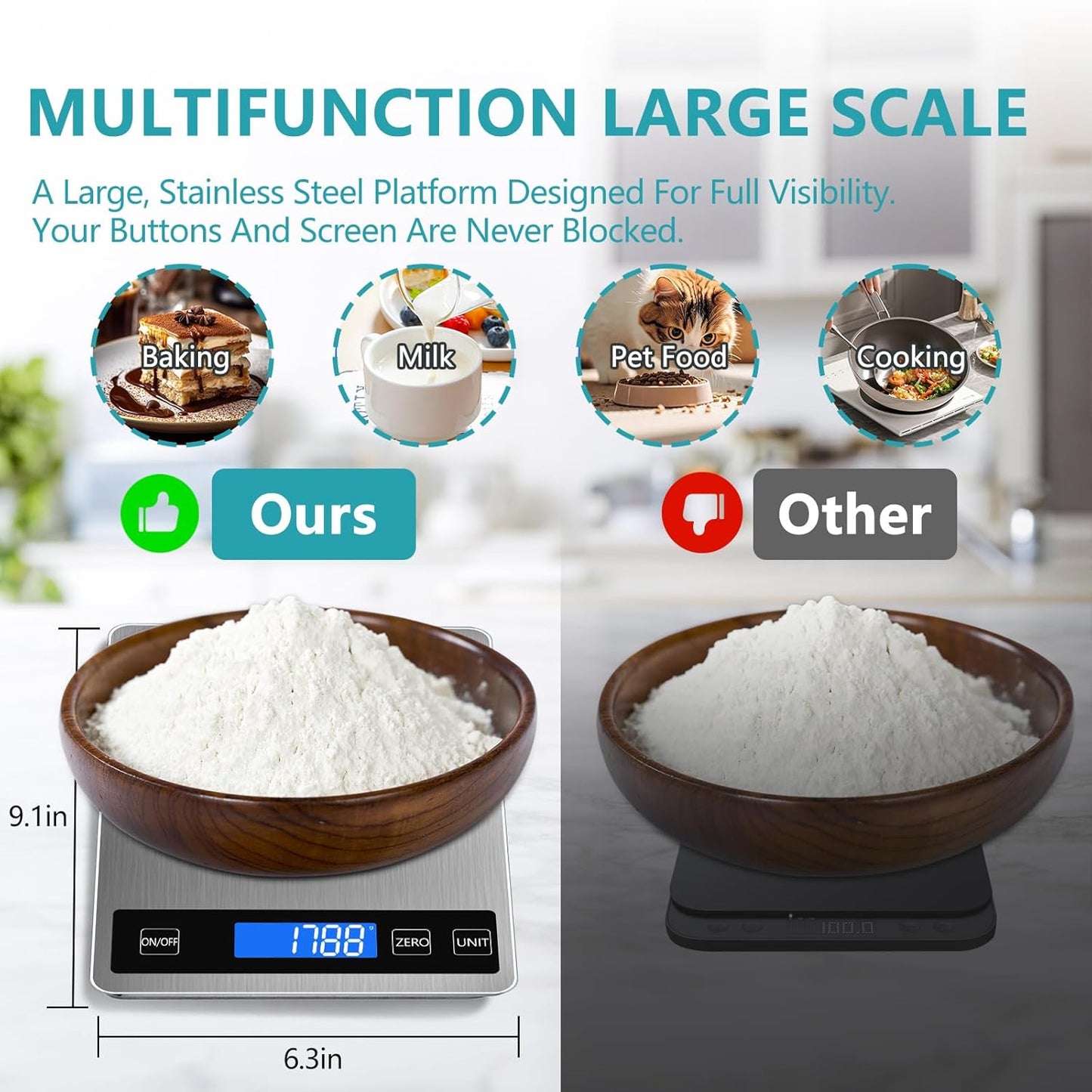 Food Kitchen Scale, Digital Food Scale 33lb Digital Kitchen Scale Precisely Measures Grams and Ounces for Meal Prep Baking and Cooking, Rechargeable 304 Stainless Steel Kitchen Scale LCD Display