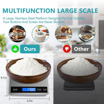 Food Kitchen Scale, Digital Food Scale 33lb Digital Kitchen Scale Precisely Measures Grams and Ounces for Meal Prep Baking and Cooking, Rechargeable 304 Stainless Steel Kitchen Scale LCD Display