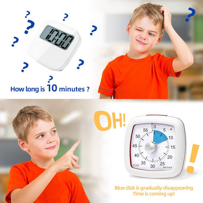 Secura 60-Minute Visual Timer, Silent Study Timer for Kids and Adults, Time Clocks, Time Management Countdown Timer for Teaching (Navy Blue & Navy Blue)