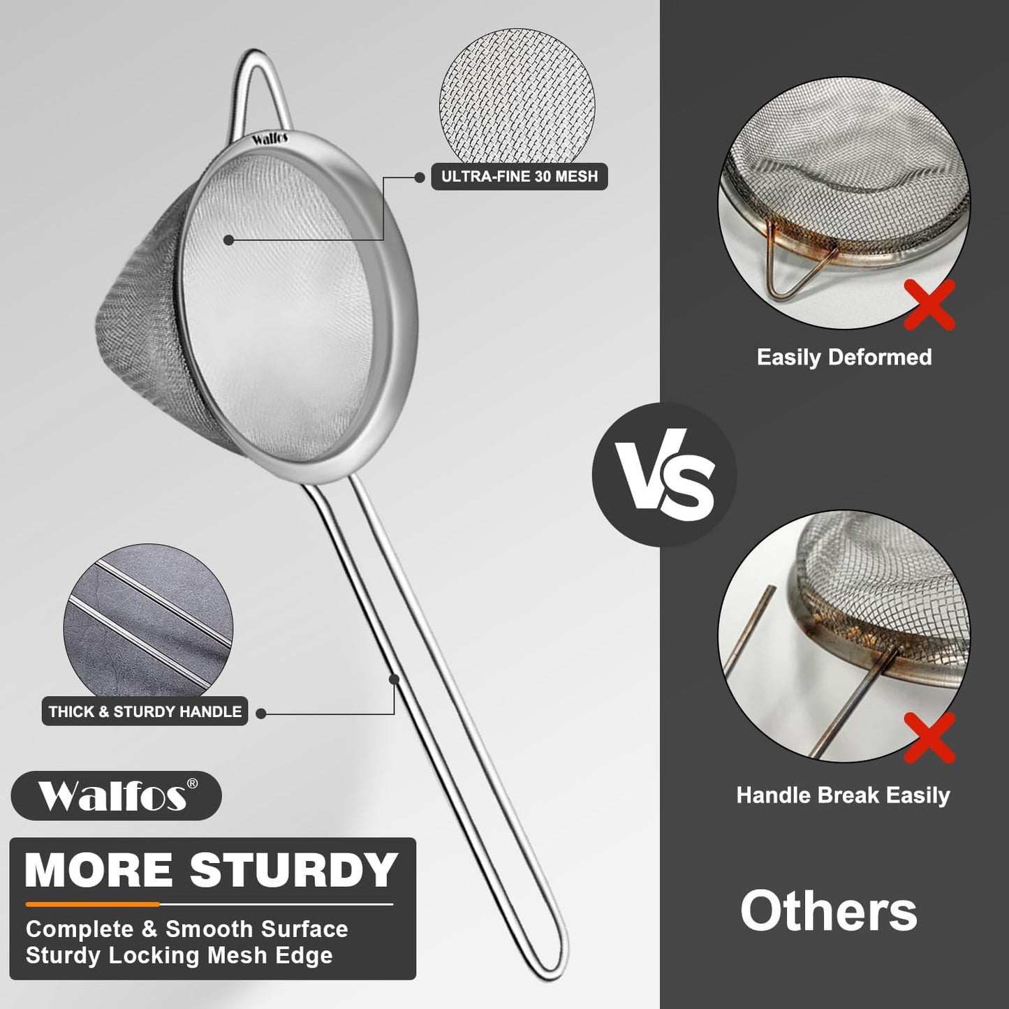 Walfos Fine Mesh Strainer Set of 3, Stainless Steel Wire Strainers for Kitchen, Multipurpose Metal Fine Sieve with Handle, Perfect for Food, Rice, Quinoa, 2.7", 4.6", 7"