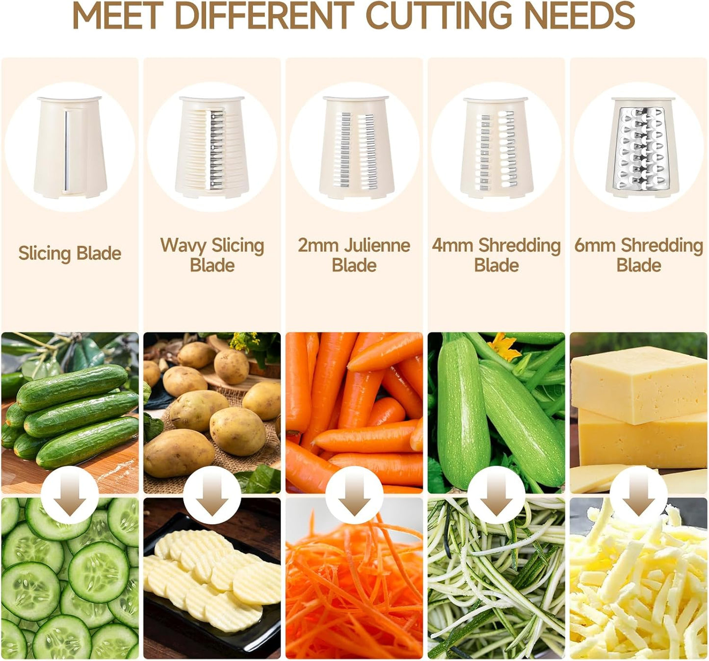 Xilrvna RotaryCheeseGrater,VegetableShredder 5 in 1 Cheese GraterwithHandleedderReinforcedSuction,EasytoClean,KitchenChopperforCrushedIce,Fruits and Nuts with Blade StorageCase（light green）