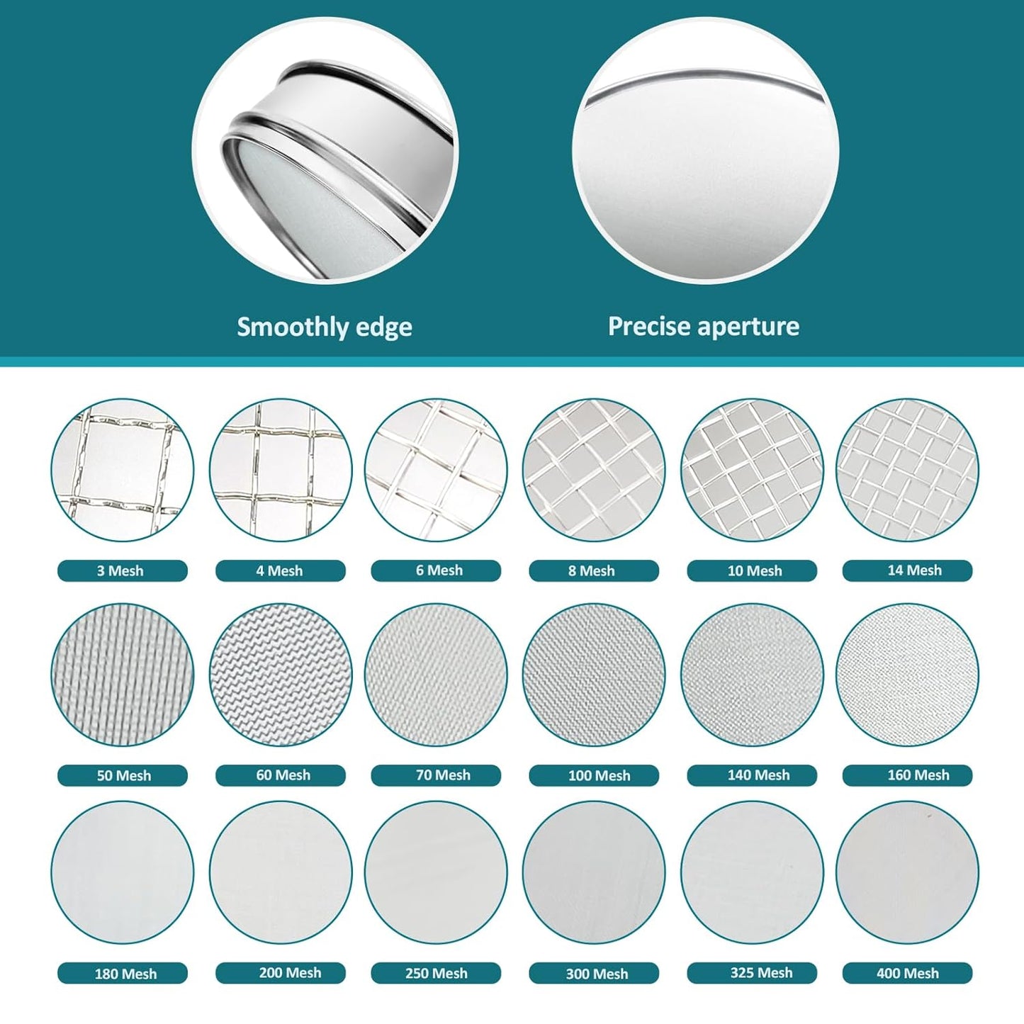 304 Stainless Steel Mesh Lab Sieve, 80 Mesh (0.2mm) Aperture Test Sieve, 7.9Inch(20cm) Diameter Economy Standard Analysis Sample Test Sieves for Industrial Laboratory Homes - Colors B