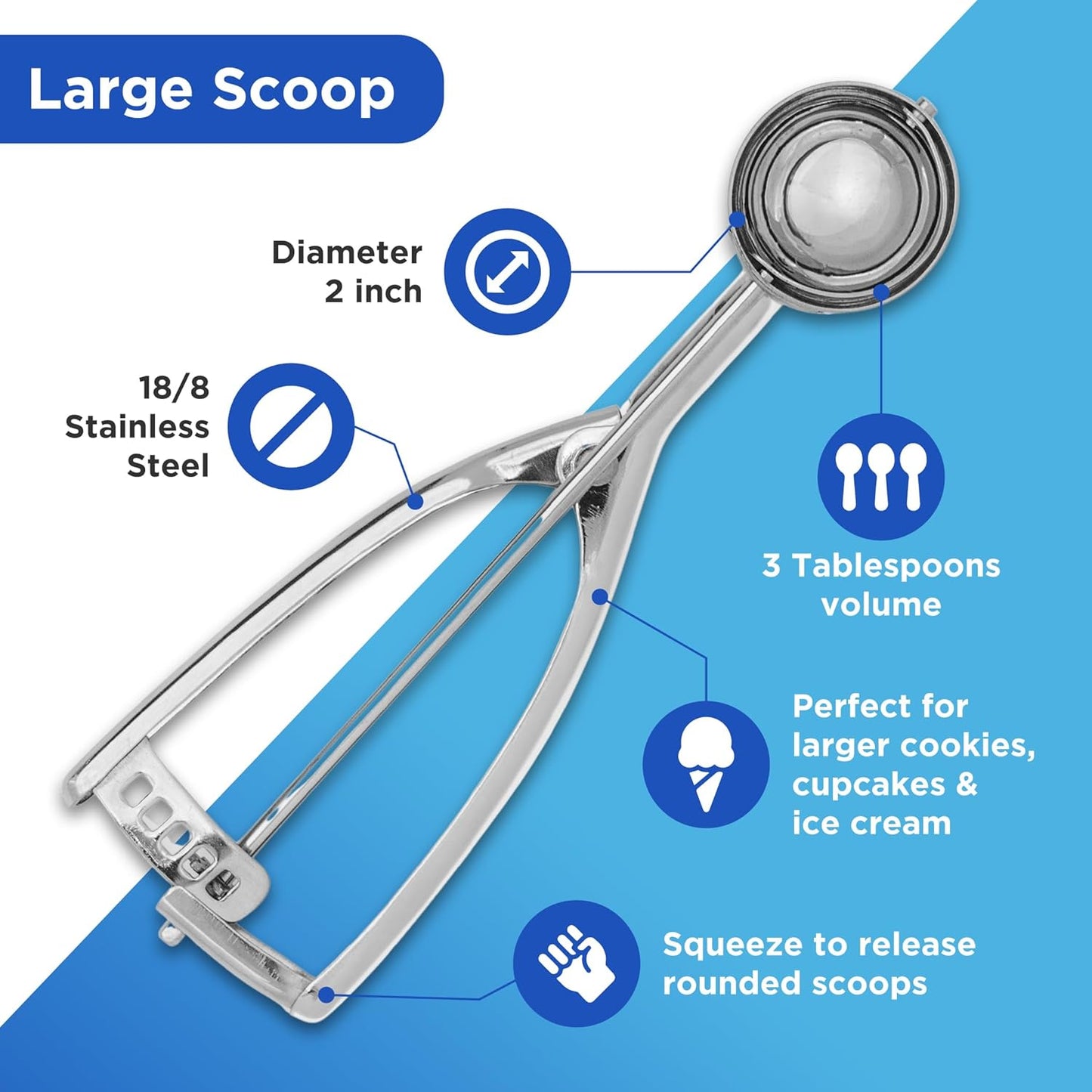 Jenaluca Jumbo Ice Cream Scoop - 18/8 Stainless Steel Cupcake and Muffin Scooper - 1/2 Cup Disher Size #8 for Icecream, Batter & Food Portions