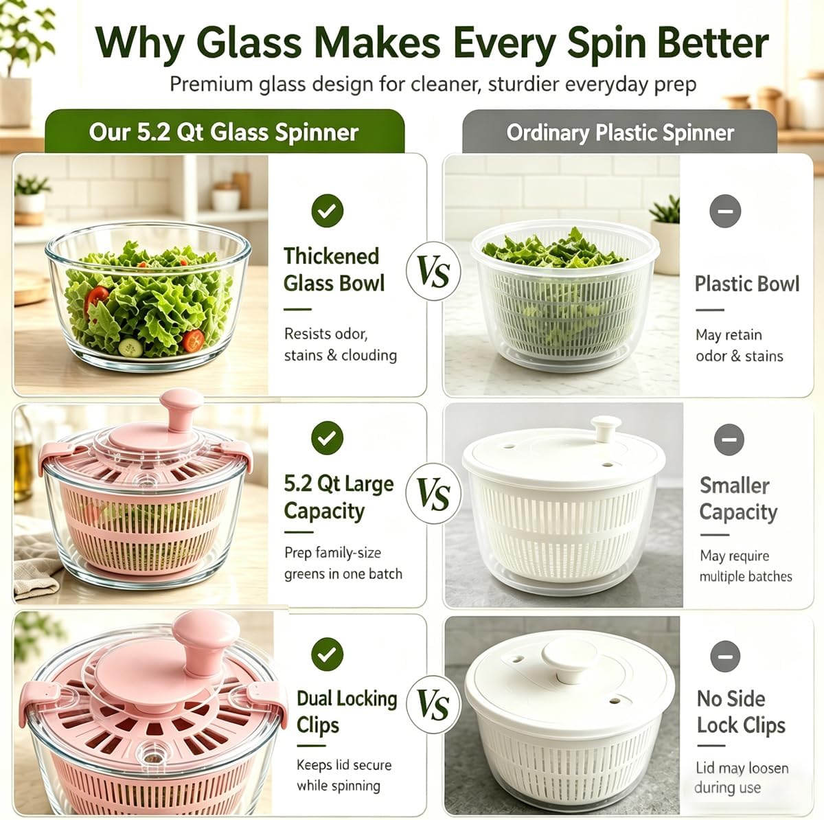 Good Grips Large 5.2 Qt Glass Salad Spinner Vegetable Dryer with Drain Dishwasher Safe with Transparent Lid Crank Handle Quick Spin Greens Washer for Lettuce Herbs Fruits Pink