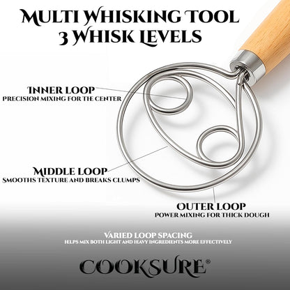 Danish Dough Whisk & Bread Lame Set for Sourdough Bread – Wooden Handle Dough Whisk Mixer and Bread Scoring Tool, Artisan Sourdough Baking Tools & Bread Baking Supplies