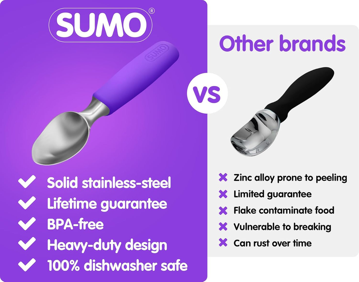SUMO Stainless Steel Ice Cream Scoop With Ergonomic Handle - Sturdy, Dishwasher-Safe Scooper For Effortless Scooping and Serving Of Frozen Desserts, Comfortable Grip - Blue