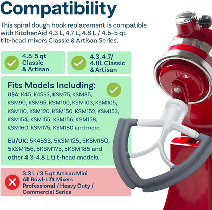 Mixer Attachments for KitchenAid 4.5–5 Quart Tilt-Head Stand Mixers – Compatible with Artisan & Classic – Beaters, Whisks, Dough Hooks & Attachment Sets by MMOBIEL (6-wire Whip, Stainless Steel)