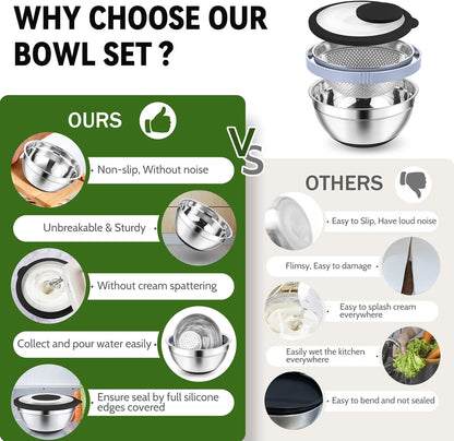 P&P CHEF 4-In-1 Stainless Steel Colander with Bowl Set, Rotatable Strainers for Kitchen, Fruit Cleaner, Washing Fruit & Draining Pasta, Mixing Bowl and Lid with Grater for Salad, Khaki