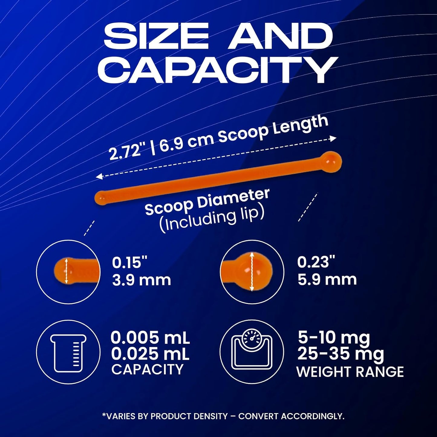 Micro Spoon (100 Pack) - Double-Sided 5mg to 10mg & 25mg to 35mg Measuring Scoops, Static-Free BPA-Free, FitPowders