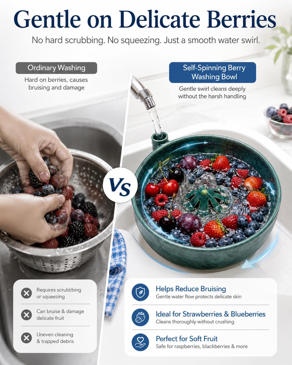 Vortex Berry Bowl The Original Artisan Swirling Berry Bowls Handmade 3D Print Berry Colander Self Rinsing Fruit Washing Stoneware Rinse Gentle Dynamic Washer Spinner Basket(3D Printing Blue)
